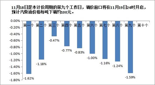 我国设立2000亿元支持煤炭清洁高效利用专项再贷款